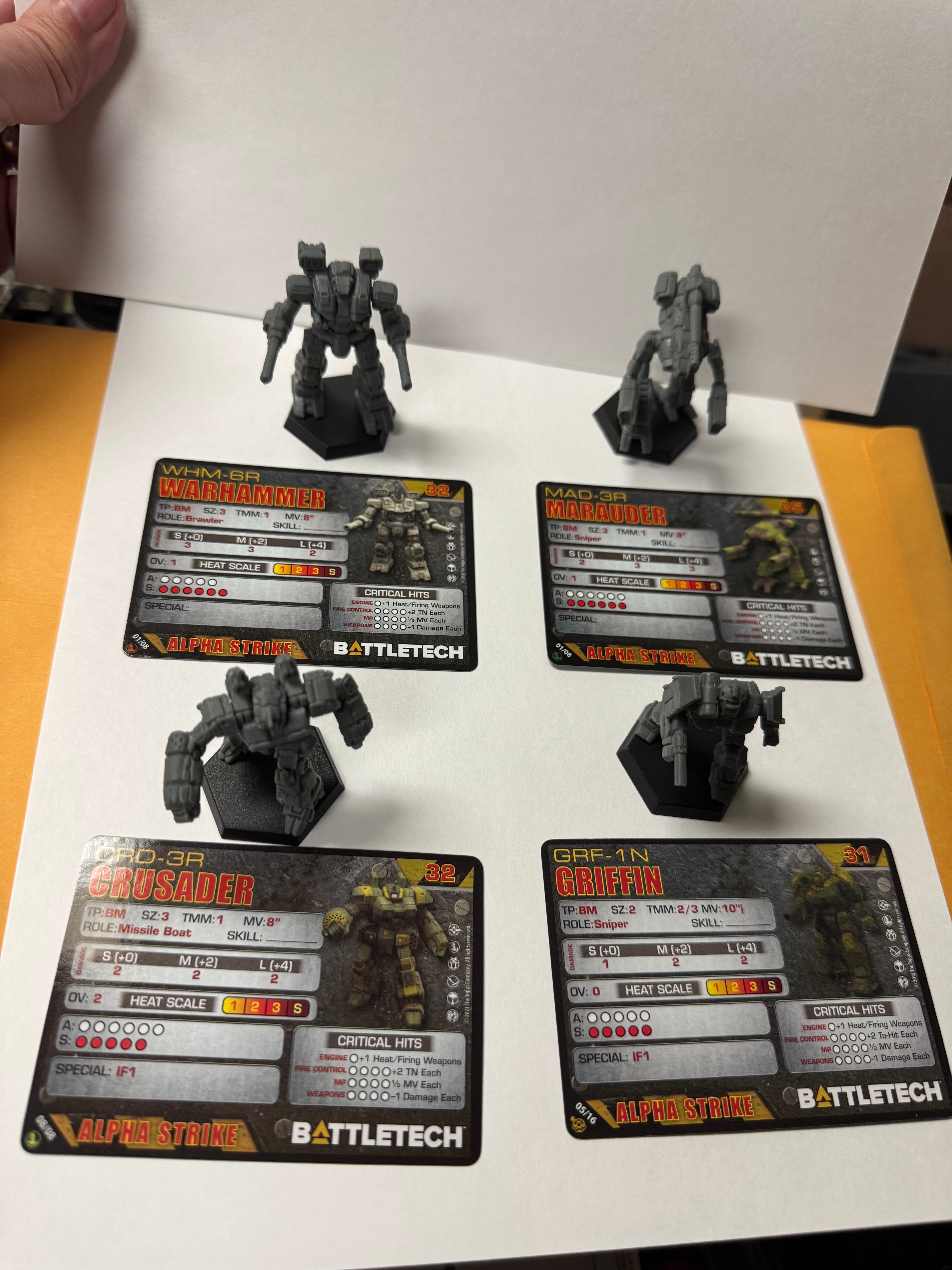 Black Widow Company Thornock's Dozen Phase 1