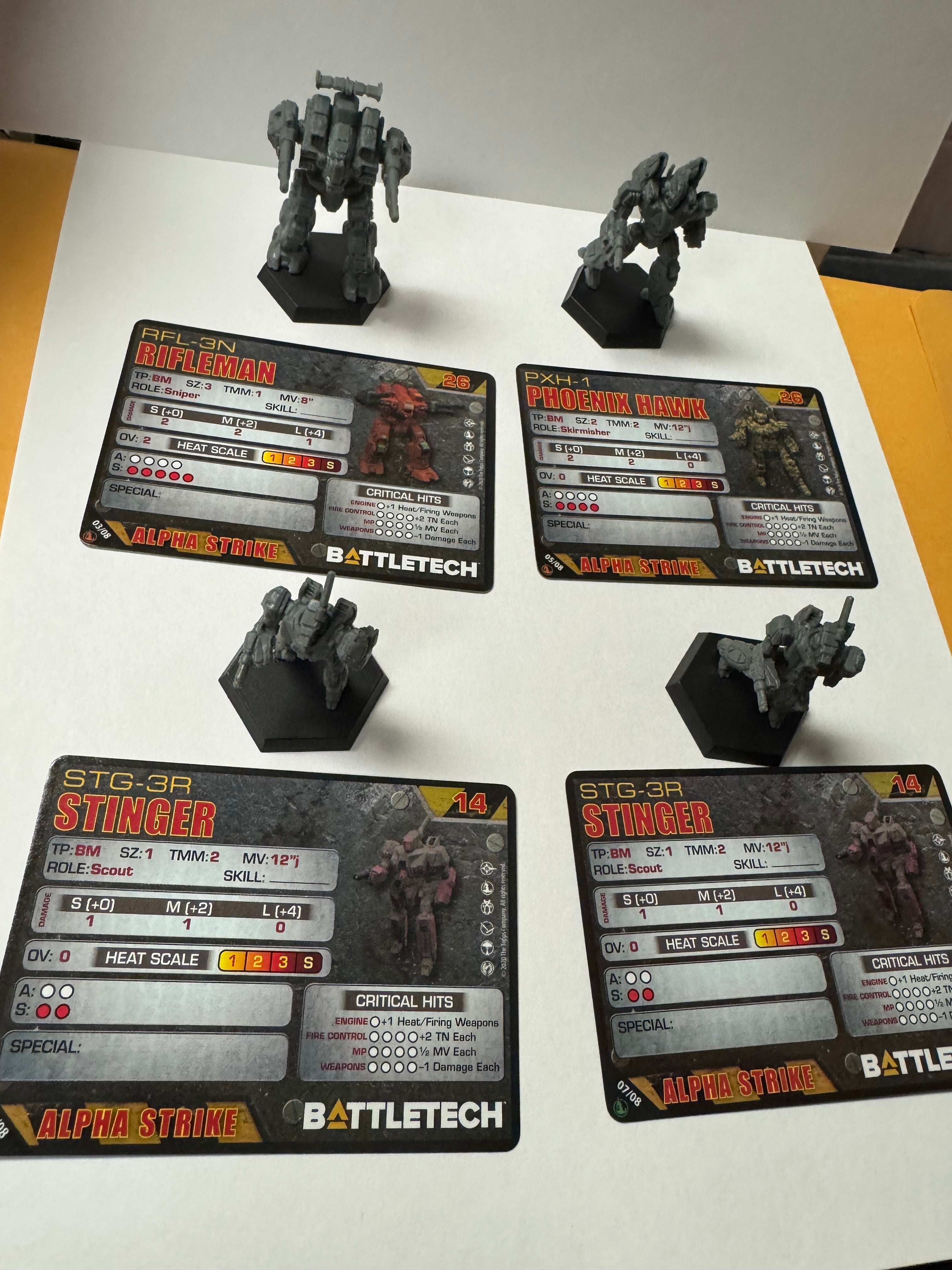 Black Widow Company Thornock's Dozen Phase 1