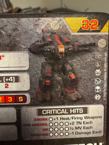 Black Widow Company Thornock's Dozen Phase 1